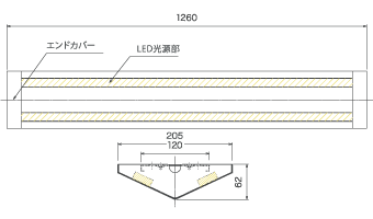 外形図